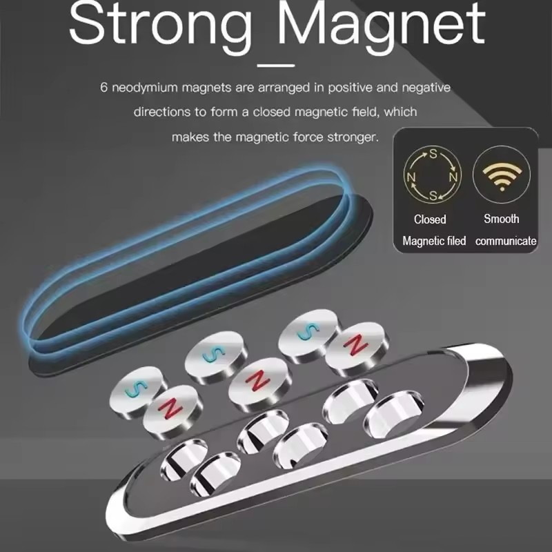 Magnetische autotelefoonhouder - Phone Accessories Holder Car recensie en prijs