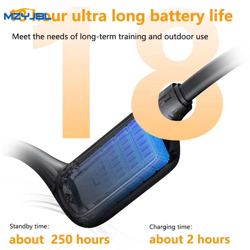 MZYMI Nekband Bluetooth 5.4 Ho - Phone Accessories Amazon recensie en prijs